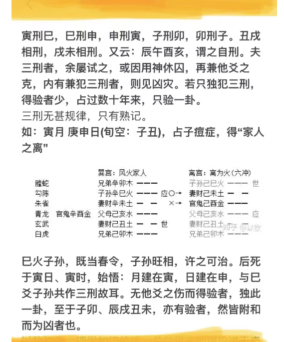 详细阅读:《增删卜易》批谬(二) 《增删卜易》批谬(二)