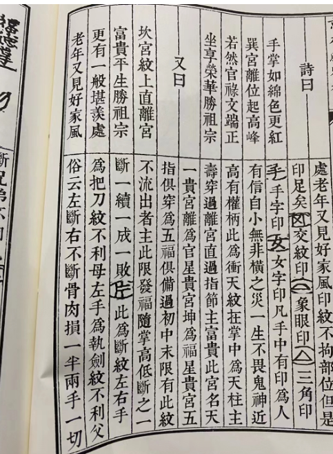 详细阅读:看《京本风鉴相法》札记 看《京本风鉴相法》札记